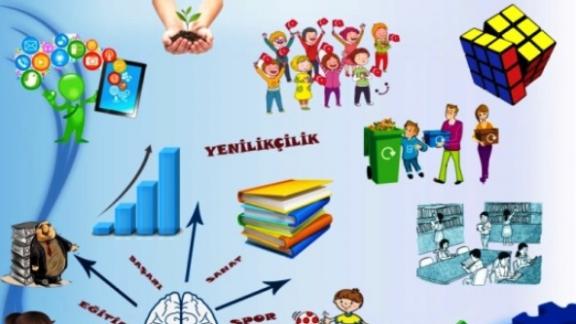Osman Hilmi Kalpaklıoğlu İlkokulunun Projesi Bölge Birincisi Ödülüne Layık Görüldü